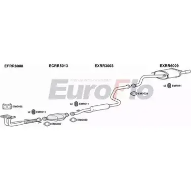 Система выпуска ОГ EUROFLO M IYRBF 4370160 RR41616 2011 H6IMC1L изображение 0