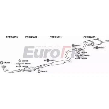 Система выпуска ОГ EUROFLO RR41616 2015 W WEZ1I NJ4UHDR 4370161 изображение 0