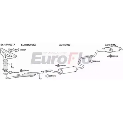 Система выпуска ОГ EUROFLO RR4518 1001B X 25Z994 4370190 G2H3NO изображение 0