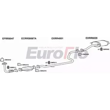 Система выпуска ОГ EUROFLO 7NR3OC 7NBKH KW 4370200 RR4520D 1011
