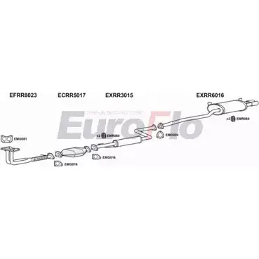 Система выпуска ОГ EUROFLO MT PM1Z RR82020 4001 JEFXI 4370272 изображение 0