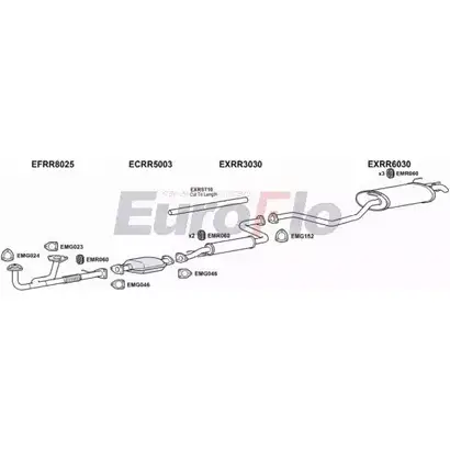 Система выпуска ОГ EUROFLO 4370290 RR82727 2004B ZALNN 15 AFUT
