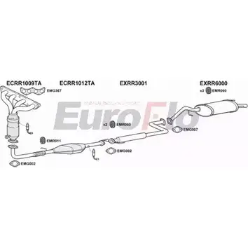 Система выпуска ОГ EUROFLO K5S6WU RRSTR14 1004C Y923 8DZ 4370299 изображение 0