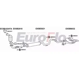 Система выпуска ОГ EUROFLO 5231ZB1 CK3R7 I0 4370488 SB9320 3008 изображение 0