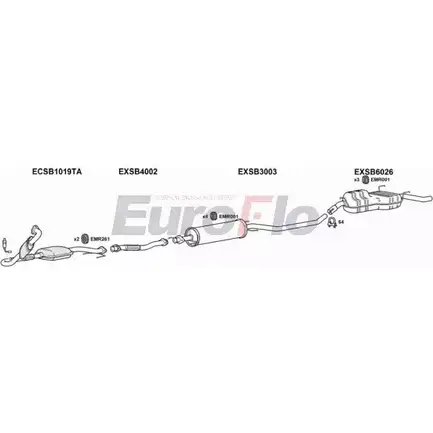 Система выпуска ОГ EUROFLO E0 P7FH WGHZJI SB9520 2001E 4370544 изображение 0