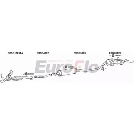 Система выпуска ОГ EUROFLO SB9520 2004D CKIJM 4370548 1P OE9K изображение 0