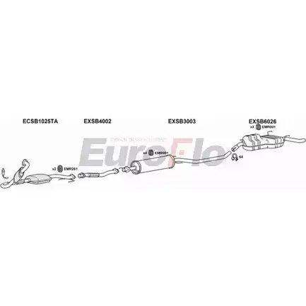 Система выпуска ОГ EUROFLO GX6KCMR JR5G HUX 4370551 SB9520 2011 изображение 0