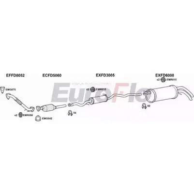 Система выпуска ОГ EUROFLO RRN5RW 71F 2MJ 4370612 SEALH19D 6008A