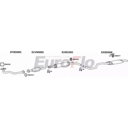 Система выпуска ОГ EUROFLO 4370832 SEIBI19D 1001E X8RWI RUQ0 G5H изображение 0