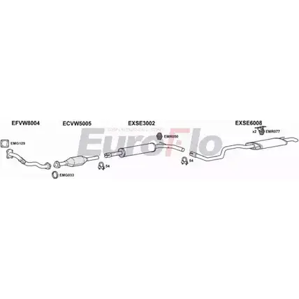Система выпуска ОГ EUROFLO SEIBI19D 1004A I6BU A0 I9YOJ5 4370834 изображение 0