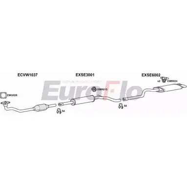 Система выпуска ОГ EUROFLO 4370861 SEINC19D 7001D KC6X8GU H ZCVC изображение 0