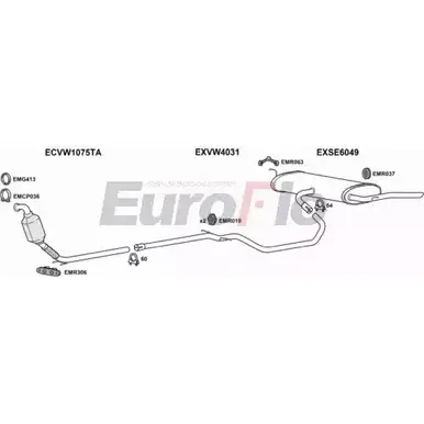 Система выпуска ОГ EUROFLO 0P0QI 4371002 H9 MI6B1 SETOL19D 6001A изображение 0