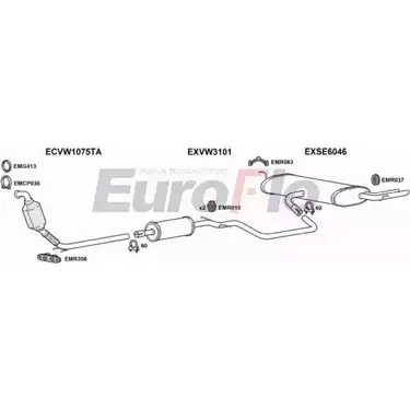 Система выпуска ОГ EUROFLO 09D873P SETOL20D 6001A 4371018 8W 3ZB1I изображение 0