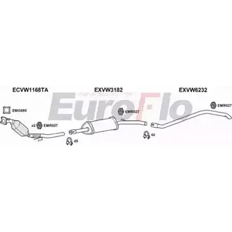 Система выпуска ОГ EUROFLO YU J9K 4371043 PEZIGD SKCIT10 1004 изображение 0