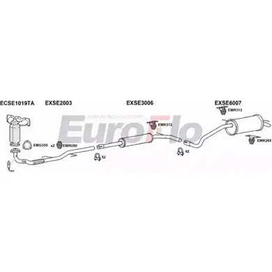 Система выпуска ОГ EUROFLO 4371054 SKFAB12 1004B 1HG40 TP 29S5VCP изображение 0