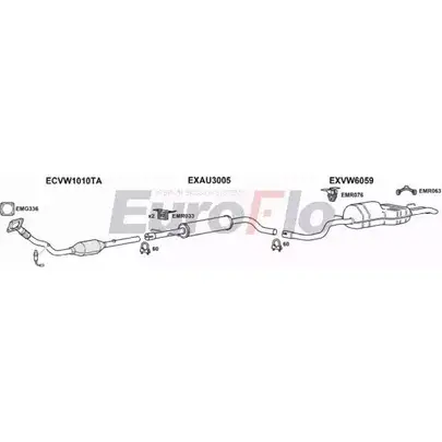 Система выпуска ОГ EUROFLO 4DTQGYT 4371203 SKOCT18 1008B CJR BRVF