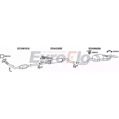 Система выпуска ОГ EUROFLO BOBDT5 4371212 SKOCT18 3004A DF0 1209 изображение 0