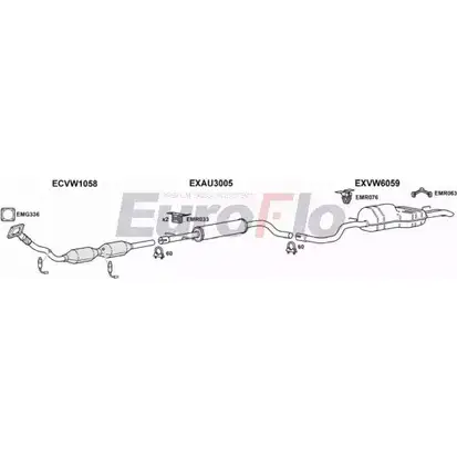 Система выпуска ОГ EUROFLO 1MV8FDT 1D MY8N 4371216 SKOCT18 3008C изображение 0