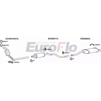 Система выпуска ОГ EUROFLO 4371275 2ZZNPMG SKOCT19D 3022 NK96 KS изображение 0