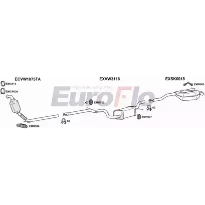 Система выпуска ОГ EUROFLO SKOCT20D 3004 6F L40S9 X0E88NC 4371306 изображение 0