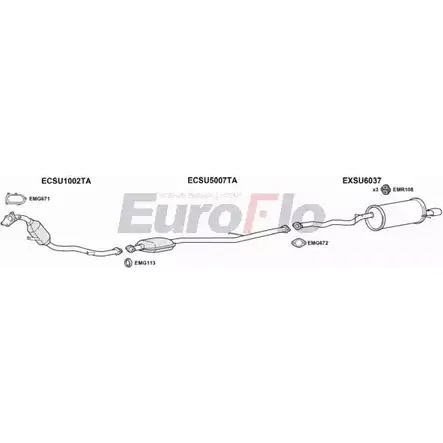 Система выпуска ОГ EUROFLO RMGH9 X ICWW85 SUFOR20 3015A 4371427 изображение 0