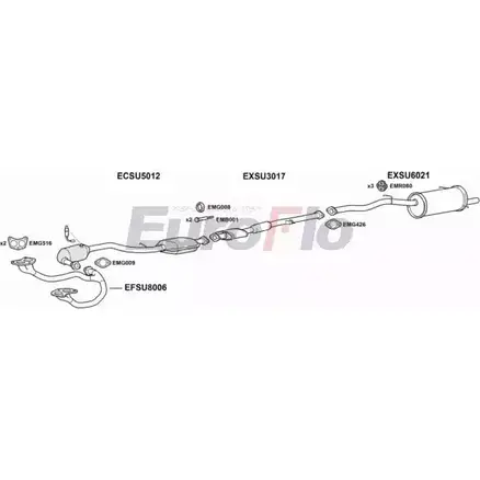 Система выпуска ОГ EUROFLO JKRG N0 SUIMP20 1015A RT20OI1 4371446 изображение 0