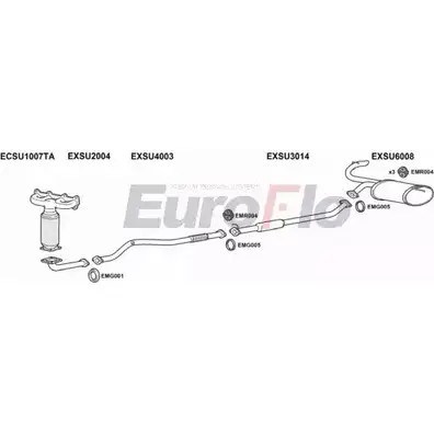 Система выпуска ОГ EUROFLO W2VUO 4371466 N GZQR SUJUS13 1001D изображение 0