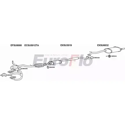 Система выпуска ОГ EUROFLO 4371474 BT9 JU SULEG20 2011B R0M3XEG изображение 0