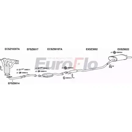 Система выпуска ОГ EUROFLO 4371570 L3XCT9 VM 91EG SZLIA16 2004B