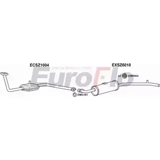 Система выпуска ОГ EUROFLO SZSJ413 3004A L 7U8HC 4371574 L29RF