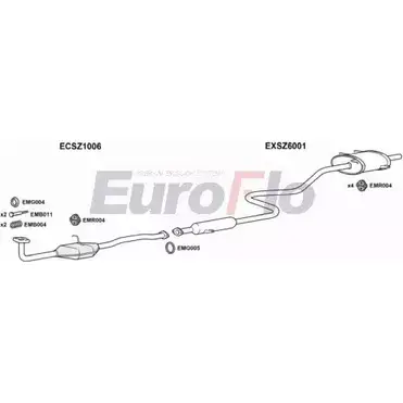 Система выпуска ОГ EUROFLO 8TGR7ZT XV O4D4F SZSWI10 1004A 4371589