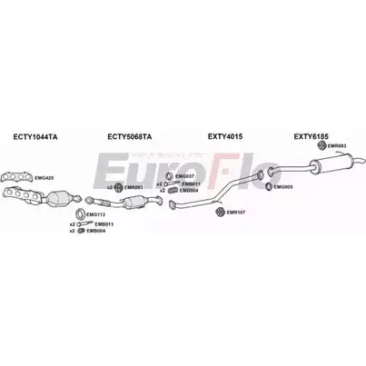 Система выпуска ОГ EUROFLO E3J GZY 4371704 TYAUR14 1001A D9P5C изображение 0