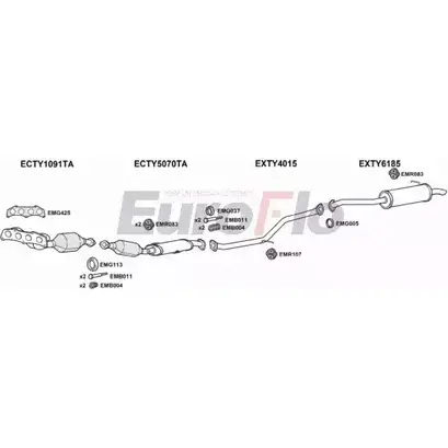 Система выпуска ОГ EUROFLO 4371710 ET2 B7E TYAUR16 1001A P1FCT