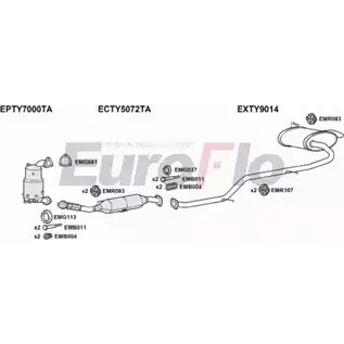 Система выпуска ОГ EUROFLO 4F0IP 4371714 U HWAX TYAUR22D 1001 изображение 0
