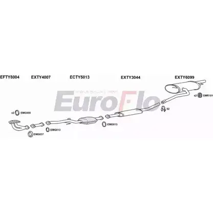 Система выпуска ОГ EUROFLO TYAVE16 1001D 4371718 9DI0B 3Y KS8J изображение 0