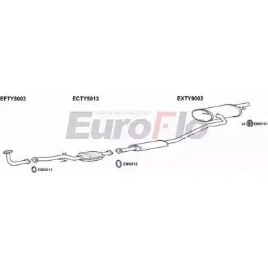 Система выпуска ОГ EUROFLO 6J00U NZ FVQI TYAVE16 2001A 4371723 изображение 0