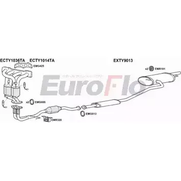 Система выпуска ОГ EUROFLO G3 YGD6 4371740 TYAVE18 2004B NE6GU изображение 0