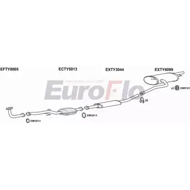 Система выпуска ОГ EUROFLO TYAVE18 3001B 1XHL1B 4371744 9LD 1B изображение 0