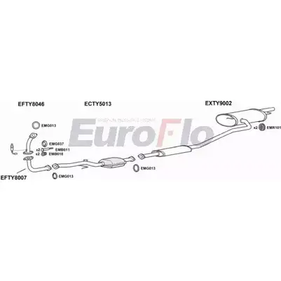Система выпуска ОГ EUROFLO 7YZ1A TYAVE20 1001A 4371749 KC CCLR изображение 0