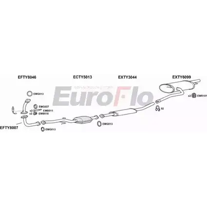 Система выпуска ОГ EUROFLO X9KLW TYAVE20 1001B 4371750 Q SF5WXH изображение 0