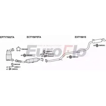 Система выпуска ОГ EUROFLO 0SD5AO3 4371796 TYAVE20D 3018C 4DG2 7T изображение 0