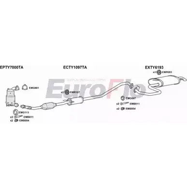 Система выпуска ОГ EUROFLO ZEX5 7 H3GC2G 4371808 TYAVE22D 3004