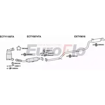 Система выпуска ОГ EUROFLO J10EQ75 SC 48RT TYAVE22D 3011A 4371811 изображение 0