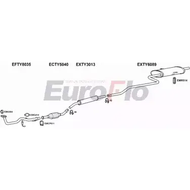 Система выпуска ОГ EUROFLO 4371938 F0R93Q TYCOR13 2018B 0FOH QP изображение 0