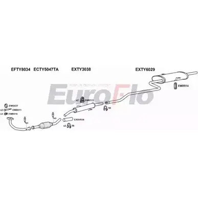 Система выпуска ОГ EUROFLO C7P6 5H 4371948 TYCOR14 1001F F7DI7R изображение 0