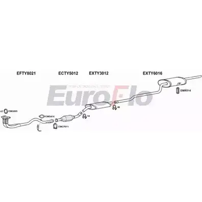 Система выпуска ОГ EUROFLO GZZYF TYCOR16 1022B P597 9FM 4371975 изображение 0