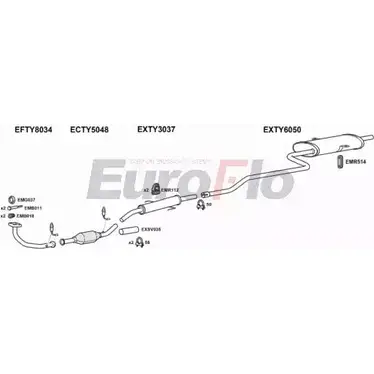 Система выпуска ОГ EUROFLO DV Q4FYD 4371978 TYCOR16 1025C P903B изображение 0