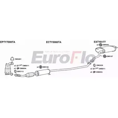 Система выпуска ОГ EUROFLO 8 HPFF TYCORV22D 6004 LA89FI9 4372035 изображение 0