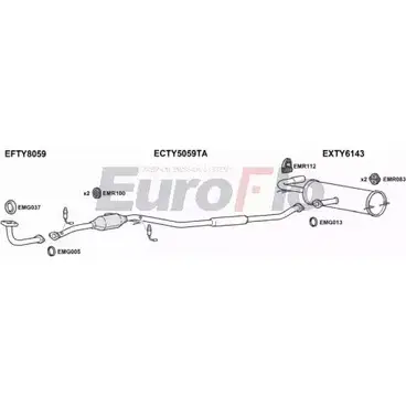 Система выпуска ОГ EUROFLO 0 LEIY 8FZK8 4372146 TYRAV18 3001A изображение 0