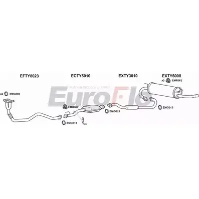 Система выпуска ОГ EUROFLO TYRAV20 3001A V 3JY2 BT4TES 4372148 изображение 0